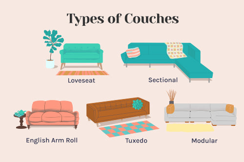 Your Comprehensive Guide to Choosing the Perfect Sofa