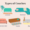 Your Comprehensive Guide to Choosing the Perfect Sofa
