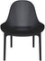 Oakestry Sky Patio Chair in Black (Set of 2)