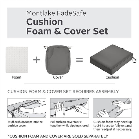 Oakestry Montlake Water-Resistant 23 x 22 x 4 Inch Outdoor Back Cushion Slip Cover, Patio Furniture Cushion Cover, Light Charcoal Grey