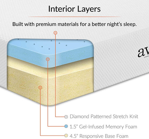 Oakestry Aveline 6&#34; Gel Infused Memory Twin Mattress With CertiPUR-US Certified Foam, None